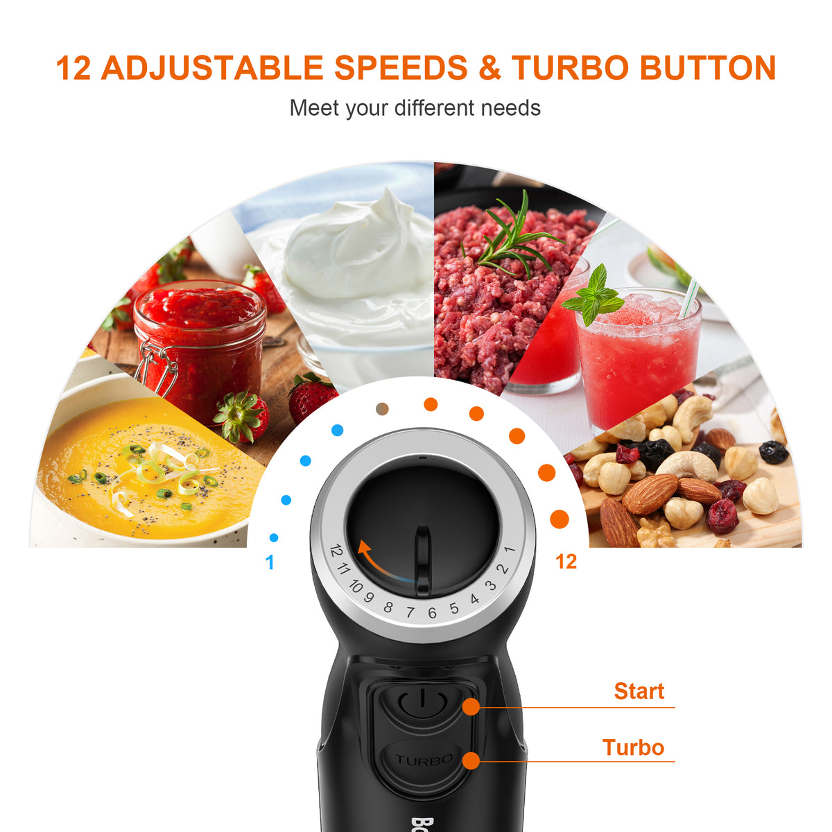 Bonsenkitchen HB8004 Turbo 12 Speed Immersion Hand Blender