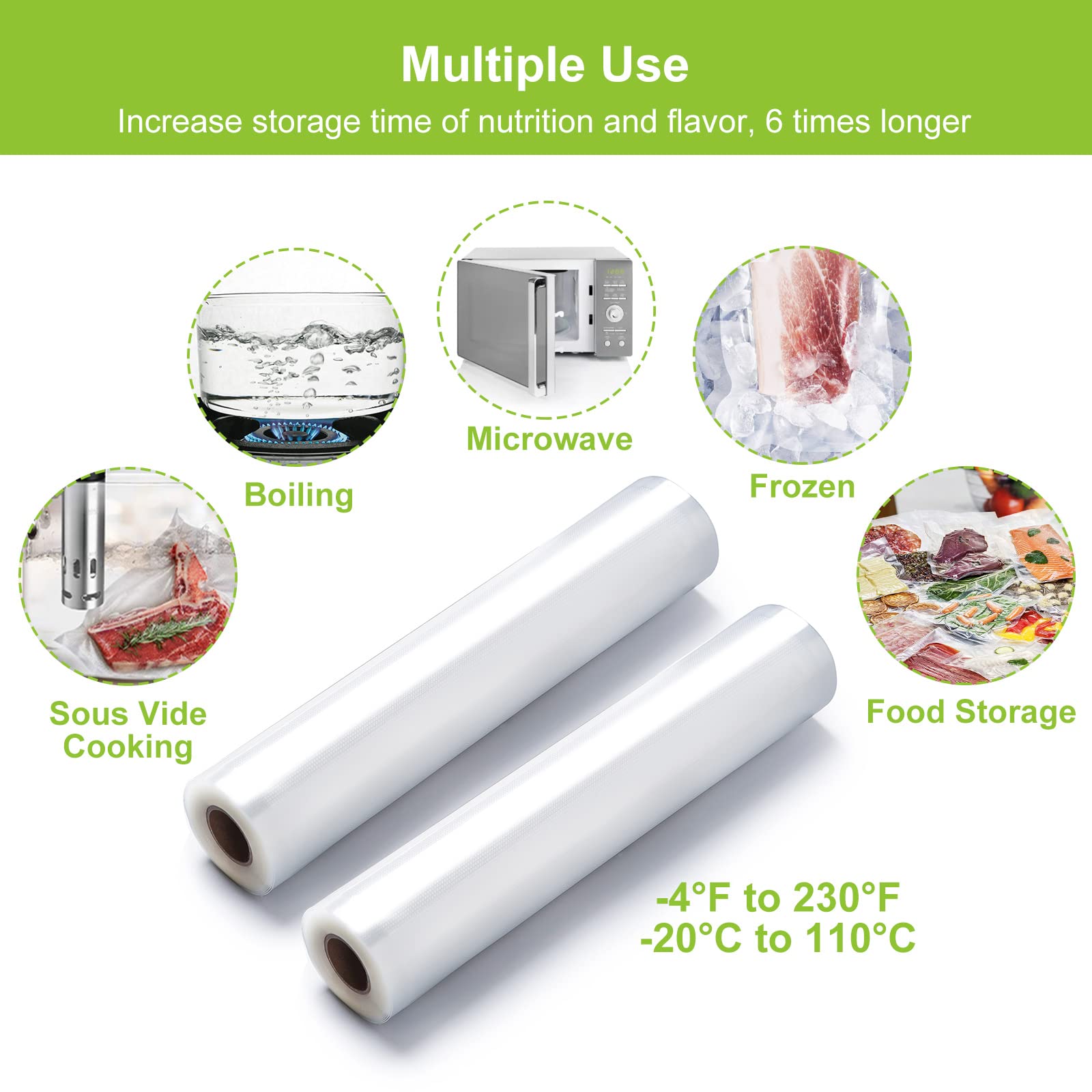 1/2 Roll(s) Vacuum Sealer Bag(s), , Heavy Duty, 8/11 Inch X 10 Feet Per Roll,  Food Saver Bag For Vacuum Storage, Suitable For Meal Preparing Or Sous Vide  Cooking